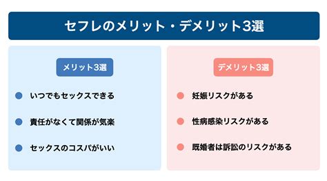 セフレ 年 下|セフレを作るメリット・デメリットを男女別で解説.